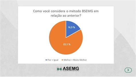 Bolsa de Suínos do Estado de Minas Gerais (BSEMG).